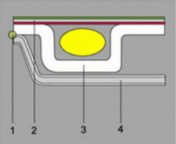 HiPack Tropical Blister Foil.png